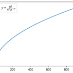 スターリングの公式（漸近近似）の導出
